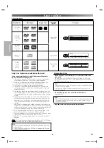 Предварительный просмотр 6 страницы Sharp DV-MX1U Operation Manual