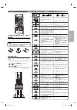 Предварительный просмотр 7 страницы Sharp DV-MX1U Operation Manual