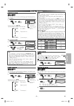 Предварительный просмотр 15 страницы Sharp DV-MX1U Operation Manual