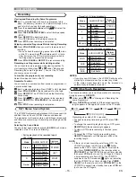 Preview for 15 page of Sharp DV-NC100 Operation Manual