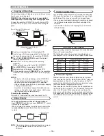 Preview for 18 page of Sharp DV-NC100 Operation Manual