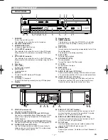 Preview for 7 page of Sharp DV-NC100H Operation Manual