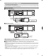 Preview for 11 page of Sharp DV-NC100S Operation Manual