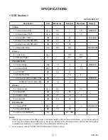 Preview for 3 page of Sharp DV-NC100S Service Manual