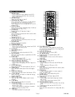 Preview for 13 page of Sharp DV-NC100S Service Manual