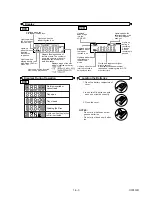 Предварительный просмотр 14 страницы Sharp DV-NC100S Service Manual