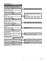 Предварительный просмотр 29 страницы Sharp DV-NC100S Service Manual