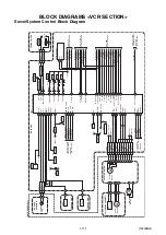 Preview for 37 page of Sharp DV-NC100S Service Manual