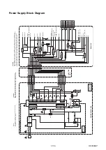 Preview for 41 page of Sharp DV-NC100S Service Manual