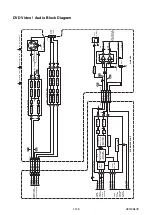 Preview for 44 page of Sharp DV-NC100S Service Manual