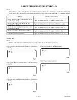 Предварительный просмотр 45 страницы Sharp DV-NC100S Service Manual