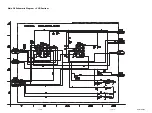 Preview for 52 page of Sharp DV-NC100S Service Manual