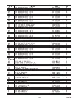 Предварительный просмотр 84 страницы Sharp DV-NC100S Service Manual