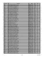 Предварительный просмотр 88 страницы Sharp DV-NC100S Service Manual