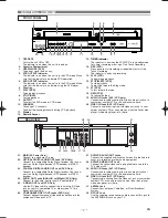 Предварительный просмотр 7 страницы Sharp DV-NC100X Operation Manual