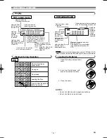 Предварительный просмотр 9 страницы Sharp DV-NC100X Operation Manual