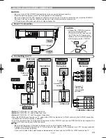 Предварительный просмотр 10 страницы Sharp DV-NC100X Operation Manual