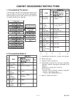 Предварительный просмотр 15 страницы Sharp DV-NC100X Service Manual