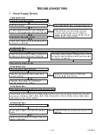 Предварительный просмотр 23 страницы Sharp DV-NC100X Service Manual