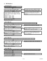 Предварительный просмотр 26 страницы Sharp DV-NC100X Service Manual