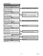 Предварительный просмотр 29 страницы Sharp DV-NC100X Service Manual