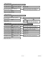 Предварительный просмотр 35 страницы Sharp DV-NC100X Service Manual