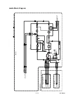 Предварительный просмотр 39 страницы Sharp DV-NC100X Service Manual