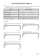 Предварительный просмотр 45 страницы Sharp DV-NC100X Service Manual