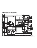 Предварительный просмотр 53 страницы Sharp DV-NC100X Service Manual