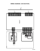 Предварительный просмотр 68 страницы Sharp DV-NC100X Service Manual