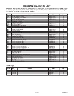 Предварительный просмотр 75 страницы Sharp DV-NC100X Service Manual