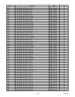 Предварительный просмотр 77 страницы Sharp DV-NC100X Service Manual