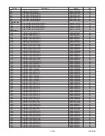 Предварительный просмотр 79 страницы Sharp DV-NC100X Service Manual