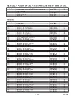 Предварительный просмотр 81 страницы Sharp DV-NC100X Service Manual