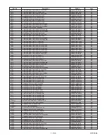 Предварительный просмотр 83 страницы Sharp DV-NC100X Service Manual