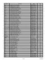 Предварительный просмотр 84 страницы Sharp DV-NC100X Service Manual