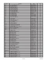 Предварительный просмотр 85 страницы Sharp DV-NC100X Service Manual