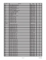 Предварительный просмотр 86 страницы Sharp DV-NC100X Service Manual