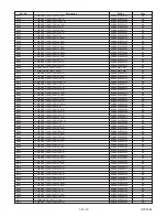 Предварительный просмотр 87 страницы Sharp DV-NC100X Service Manual