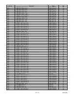 Предварительный просмотр 88 страницы Sharp DV-NC100X Service Manual