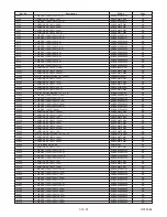 Предварительный просмотр 89 страницы Sharp DV-NC100X Service Manual