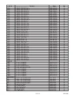 Предварительный просмотр 90 страницы Sharp DV-NC100X Service Manual