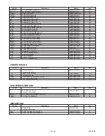 Предварительный просмотр 91 страницы Sharp DV-NC100X Service Manual