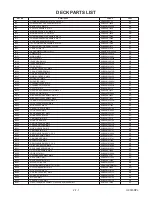 Предварительный просмотр 115 страницы Sharp DV-NC100X Service Manual