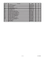 Предварительный просмотр 116 страницы Sharp DV-NC100X Service Manual