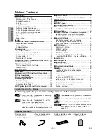 Preview for 4 page of Sharp DV-NC150U Operation Manual