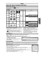 Предварительный просмотр 7 страницы Sharp DV-NC150U Operation Manual