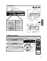 Предварительный просмотр 11 страницы Sharp DV-NC150U Operation Manual