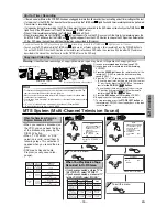 Preview for 15 page of Sharp DV-NC150U Operation Manual