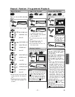 Preview for 21 page of Sharp DV-NC150U Operation Manual